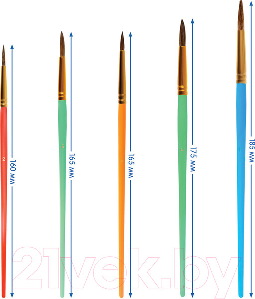 Изображение товара Набор кистей Мульти-пульти SB_37595