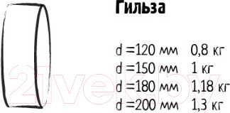 Изображение товара Гильза дымохода КПД С к/о 2мм-2.7мм ф120 (черный)
