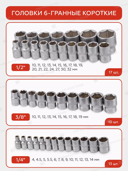 Изображение товара Универсальный набор инструментов ForceKraft FK-41723-5(51889)