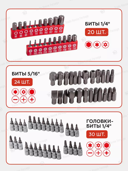 Изображение товара Универсальный набор инструментов ForceKraft FK-41723-5(51889)
