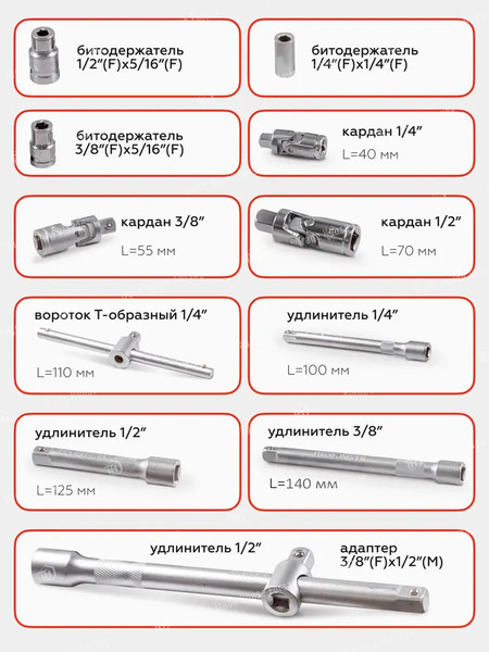 Изображение товара Универсальный набор инструментов ForceKraft FK-41723-5(51889)