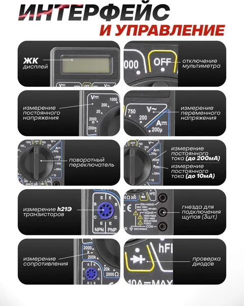 Изображение товара Мультиметр цифровой ForceKraft FK-88463 (51891)