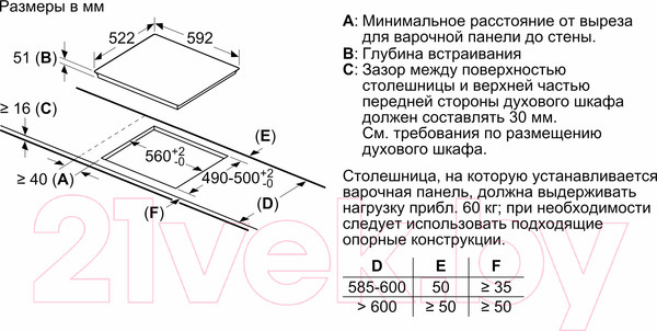 Изображение товара Индукционная варочная панель Bosch PUE611BB5E