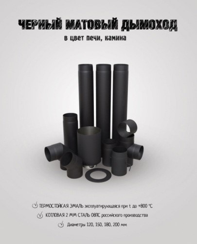 Изображение товара Розета дымохода КПД 0.7мм ф120 (черный)