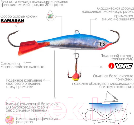Изображение товара Балансир Lucky John Nordic 5+ / 51501-15HRT