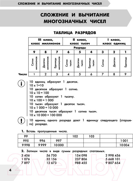 Изображение товара Учебное пособие АСТ Математика в схемах и таблицах.Все темы школьного курса 4 класса (Узорова О.В., Нефедова Е.А.)