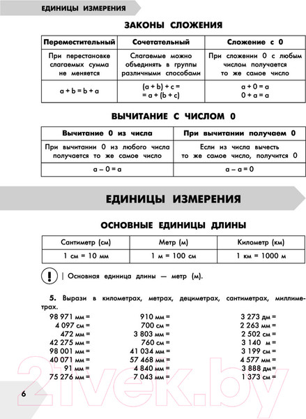 Изображение товара Учебное пособие АСТ Математика в схемах и таблицах.Все темы школьного курса 4 класса (Узорова О.В., Нефедова Е.А.)