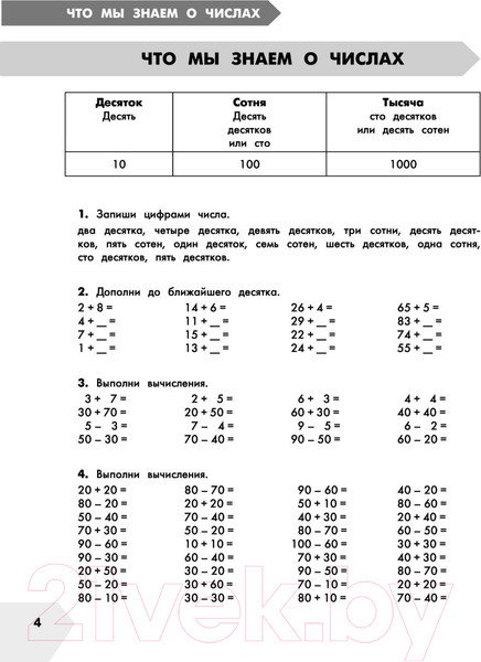 Изображение товара Учебное пособие АСТ Математика в схемах и таблицах.Все темы школьного курса 2 класса (Узорова О.В., Нефедова Е.А.)