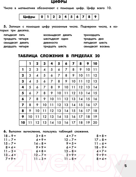 Изображение товара Учебное пособие АСТ Математика в схемах и таблицах.Все темы школьного курса 2 класса (Узорова О.В., Нефедова Е.А.)