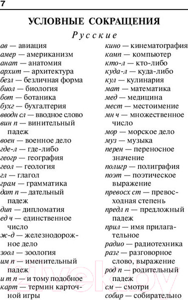 Изображение товара Словарь АСТ Популярный англо-русский русско-английский (Мюллер В.)