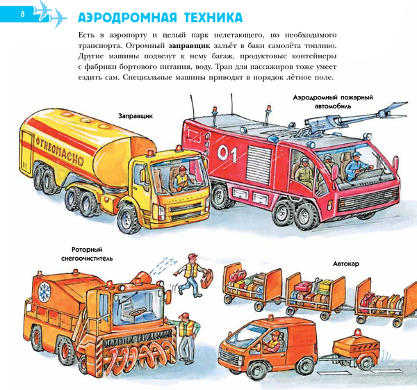 Изображение товара Энциклопедия АСТ Техника (Малов Владимир)