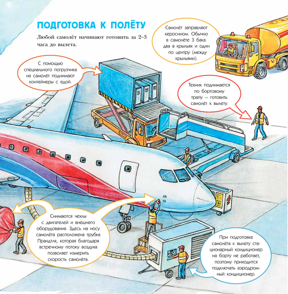 Изображение товара Энциклопедия АСТ Техника (Малов Владимир)