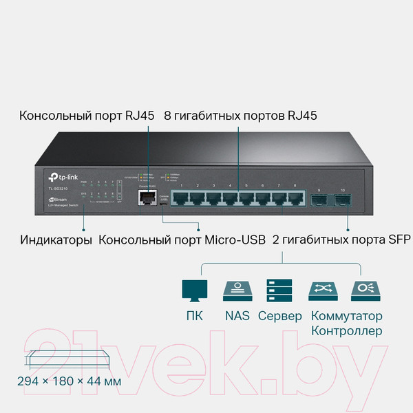 Изображение товара Коммутатор TP-Link TL-SG3210