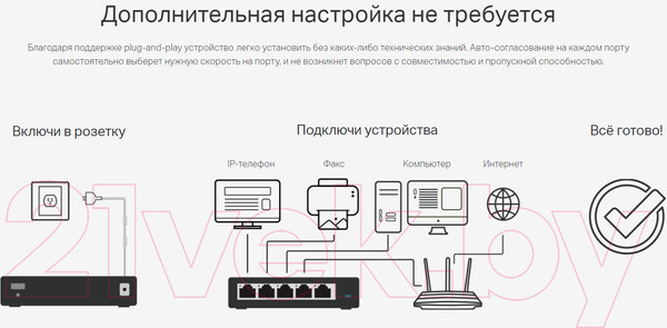 Изображение товара Коммутатор TP-Link TL-SG105