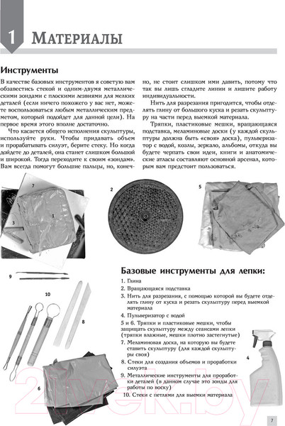 Изображение товара Книга АСТ Скульптура для начинающих. Тело человека