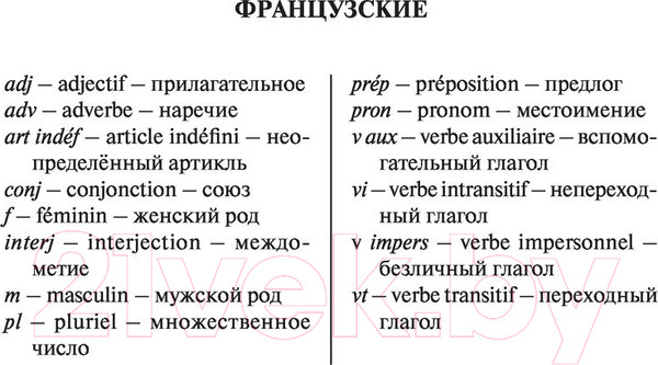 Изображение товара Словарь АСТ Современный французско-русский русско-французский (Раевская О.В.)