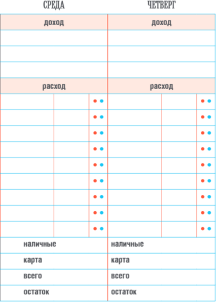 Изображение товара Записная книжка Бомбора CashBook. Мои доходы и расходы / 9785041196547