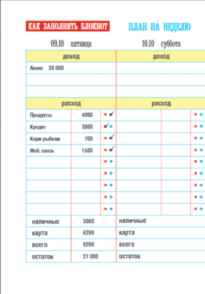 Изображение товара Записная книжка Бомбора CashBook. Мои доходы и расходы / 9785041196547
