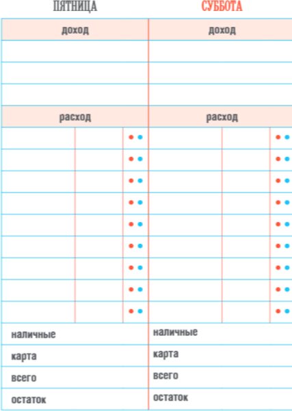 Изображение товара Записная книжка Бомбора CashBook. Мои доходы и расходы / 9785041196547