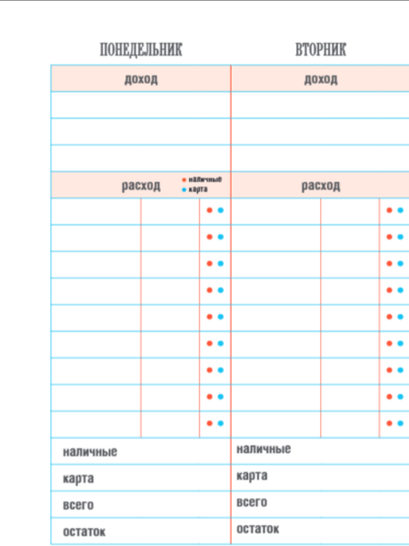 Изображение товара Записная книжка Бомбора CashBook. Мои доходы и расходы / 9785041196547
