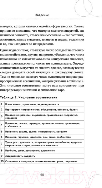 Изображение товара Книга Эксмо Таро под луной (Константино В.)