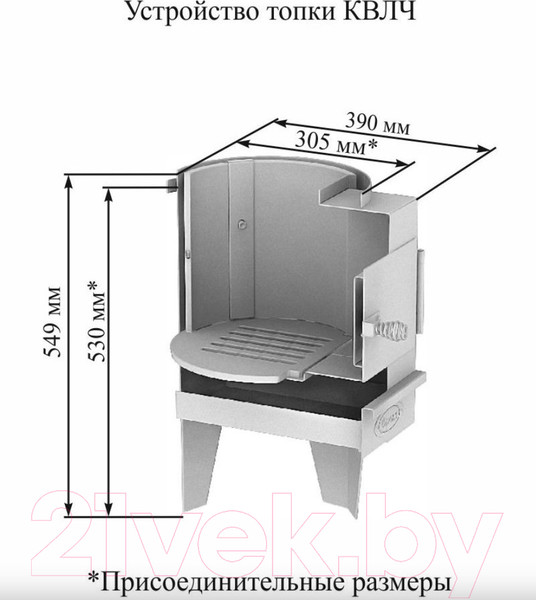 Изображение товара Каминная топка Ermak Квлч Чугун