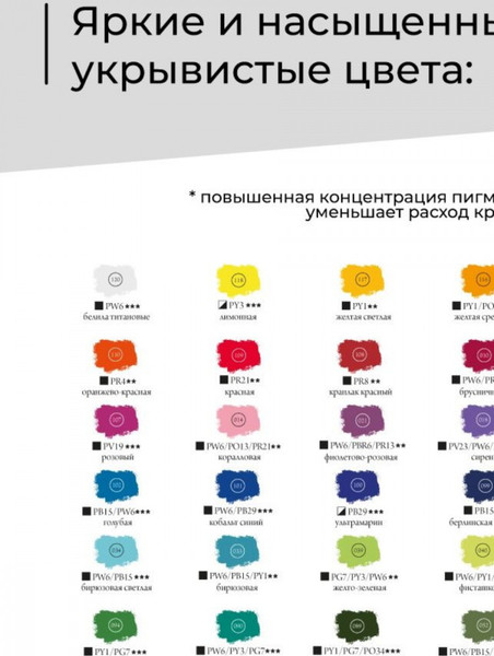 Изображение товара Гуашь Малевичъ 621100 (30мл, ультрамарин)