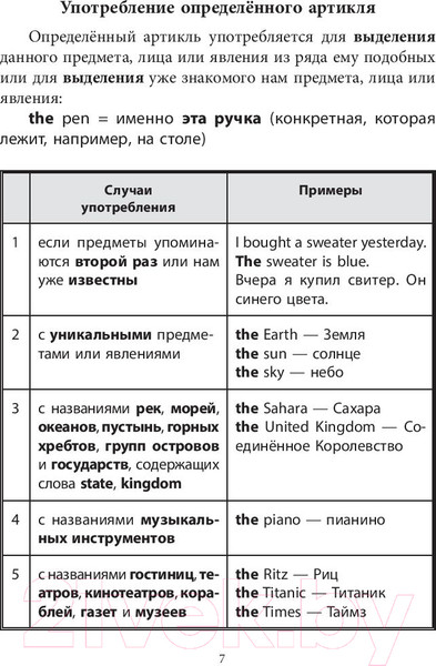Изображение товара Учебное пособие АСТ Все правила английского языка для непринужденной зубрежки (Державина В.А.)