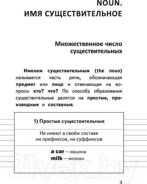 Изображение товара Учебное пособие АСТ Все правила английского языка для школьников (Френк И.)