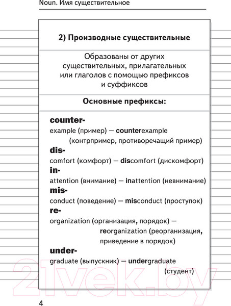 Изображение товара Учебное пособие АСТ Все правила английского языка для школьников (Френк И.)
