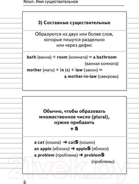 Изображение товара Учебное пособие АСТ Все правила английского языка для школьников (Френк И.)