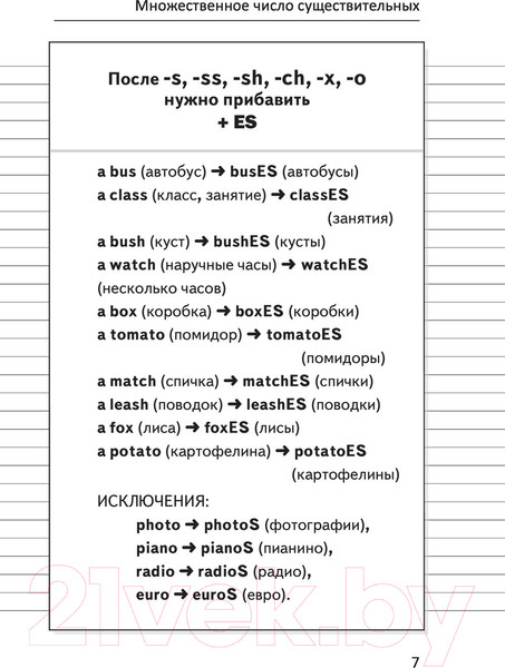 Изображение товара Учебное пособие АСТ Все правила английского языка для школьников (Френк И.)