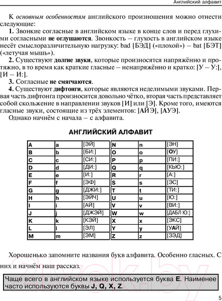 Изображение товара Учебное пособие АСТ Все правила английского языка. Проще простого, быстрее быстрого (Матвеев С.А.)