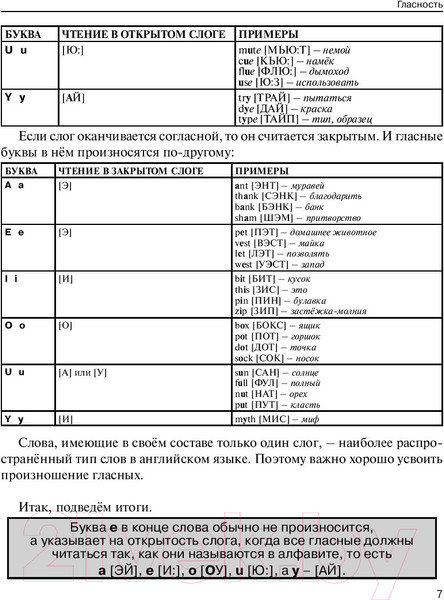 Изображение товара Учебное пособие АСТ Все правила английского языка. Проще простого, быстрее быстрого (Матвеев С.А.)