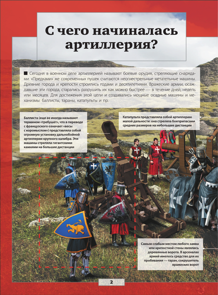 Изображение товара Энциклопедия АСТ Военная техника. Твоя первая энциклопедия, твердая обложка (Ликсо Вячеслав, Проказов Борис)