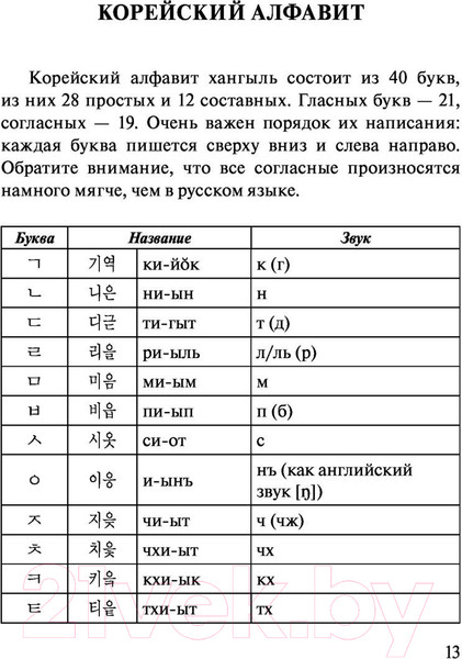 Изображение товара Учебное пособие АСТ Корейский язык. 4 книги в одной (Погадаева А.В.)