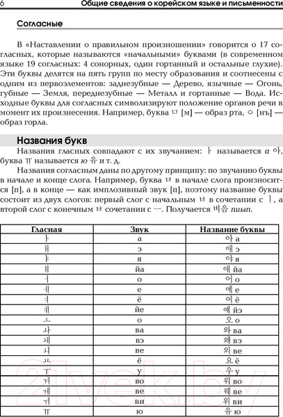 Изображение товара Учебное пособие АСТ Корейский язык. Тренажер по письму и чтению (Чун Ин Сун, Погадаева А.В.)