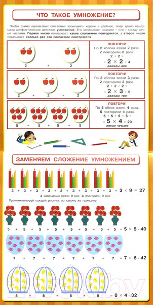 Изображение товара Комплект учебных плакатов АСТ Таблица умножения. Обучающие плакаты для начальной школы (Узорова О.В., Нефедова Е.А.)