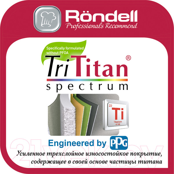 Изображение товара Кастрюля Rondell Mocco&Latte RDA-532