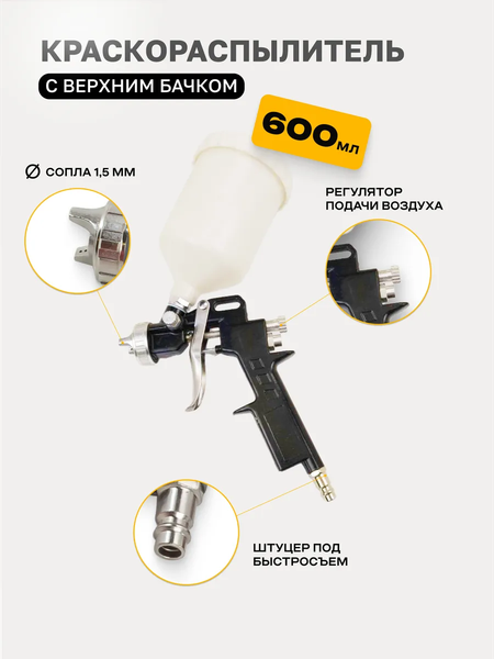 Изображение товара Набор пневмоинструмента WMC Tools WMC-8031K5-G(51065)