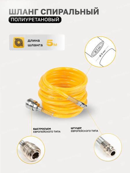 Изображение товара Набор пневмоинструмента WMC Tools WMC-8031K5-G(51065)