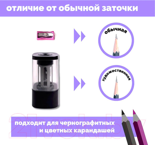 Изображение товара Точилка Малевичъ 195054