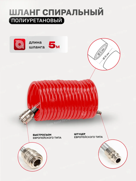 Изображение товара Набор пневмоинструмента BaumAuto BM-8031K5-G (52369)