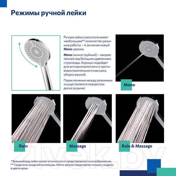 Изображение товара Душевая система со смесителем Milardo Rora RORSB4FM06
