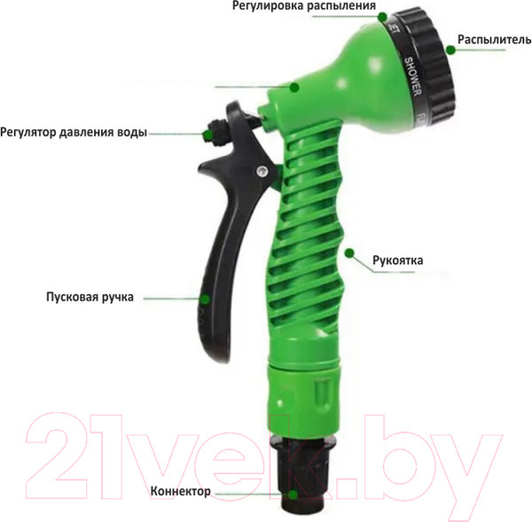 Изображение товара Шланг поливочный Garvill 8.3-25M