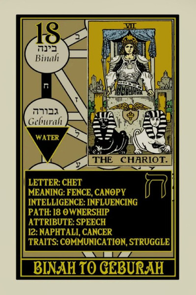 Изображение товара Гадальные карты Schiffer Publishing Rota Mundi Tarot / SP125