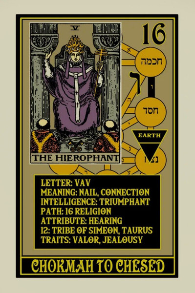 Изображение товара Гадальные карты Schiffer Publishing Rota Mundi Tarot / SP125