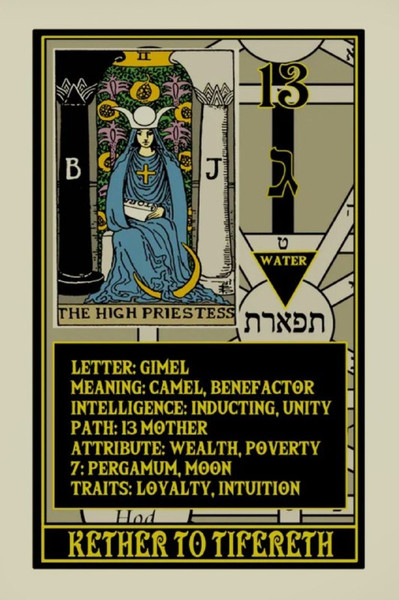 Изображение товара Гадальные карты Schiffer Publishing Rota Mundi Tarot / SP125