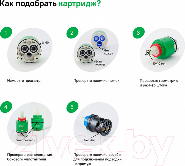 Изображение товара Картридж для смесителя IDDIS Optima Home №1 D35 BL CD