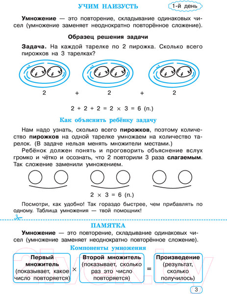Изображение товара Учебное пособие АСТ Таблица умножения за 3 дня (Узорова О.В., Нефедова Е.А.)